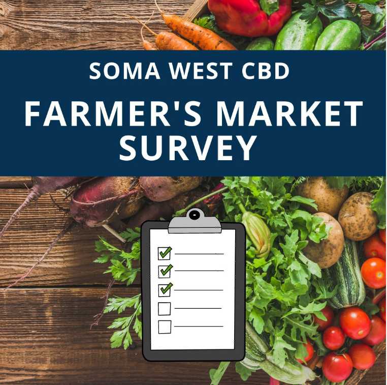 Take our Farmer's Market Survey!